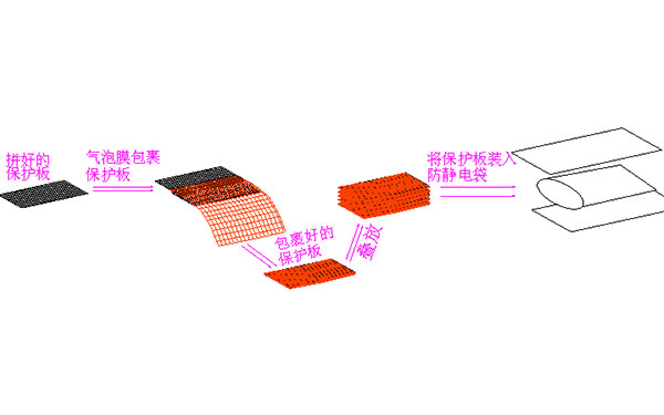 1串鐵鋰5A單節(jié)鋰電池保護(hù)板 