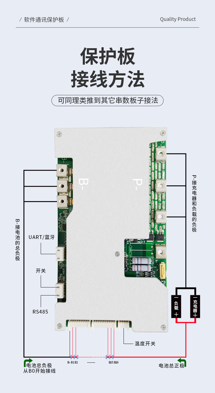 HS-039V3 6-16串100A電量顯示保護(hù)板(圖2)